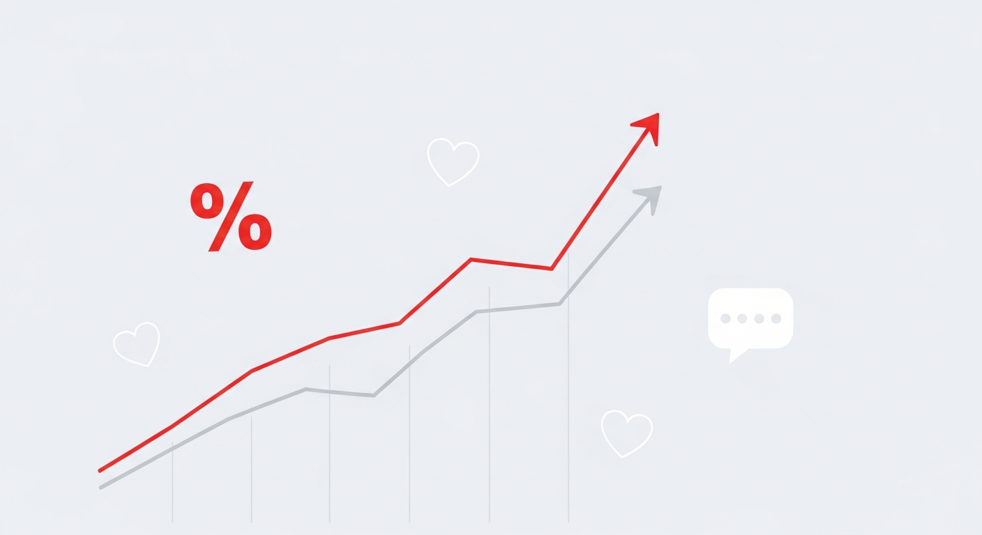 TikTok Engagement Rate Calculator: How to Measure (and Improve) Your Success